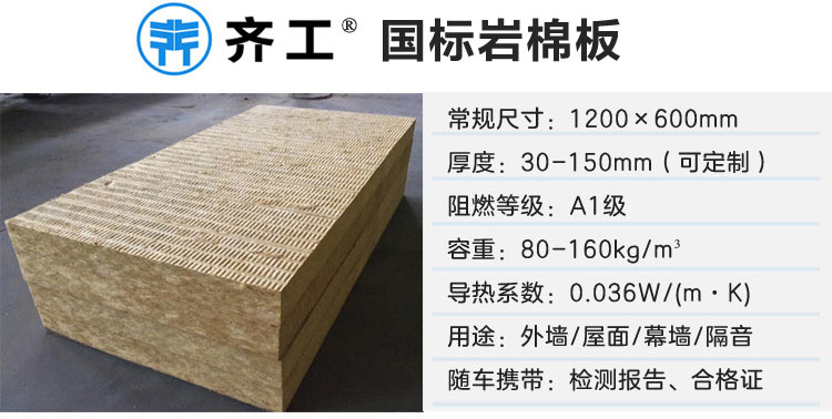巖棉板批發廠家 巖棉板批發廠家